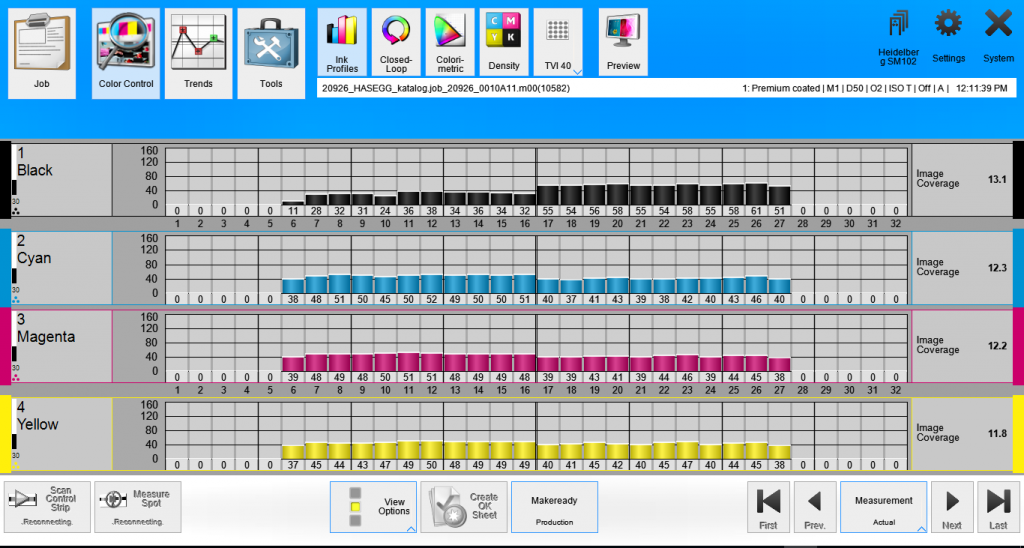 Components of a Closed-Loop Color Control System
