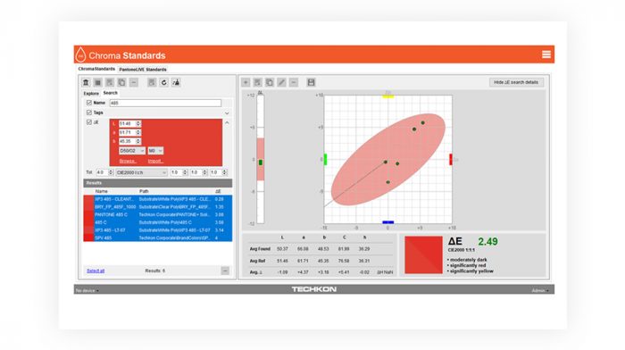SpectroView | Inline Color Quality Solution for Industrial Applications ...