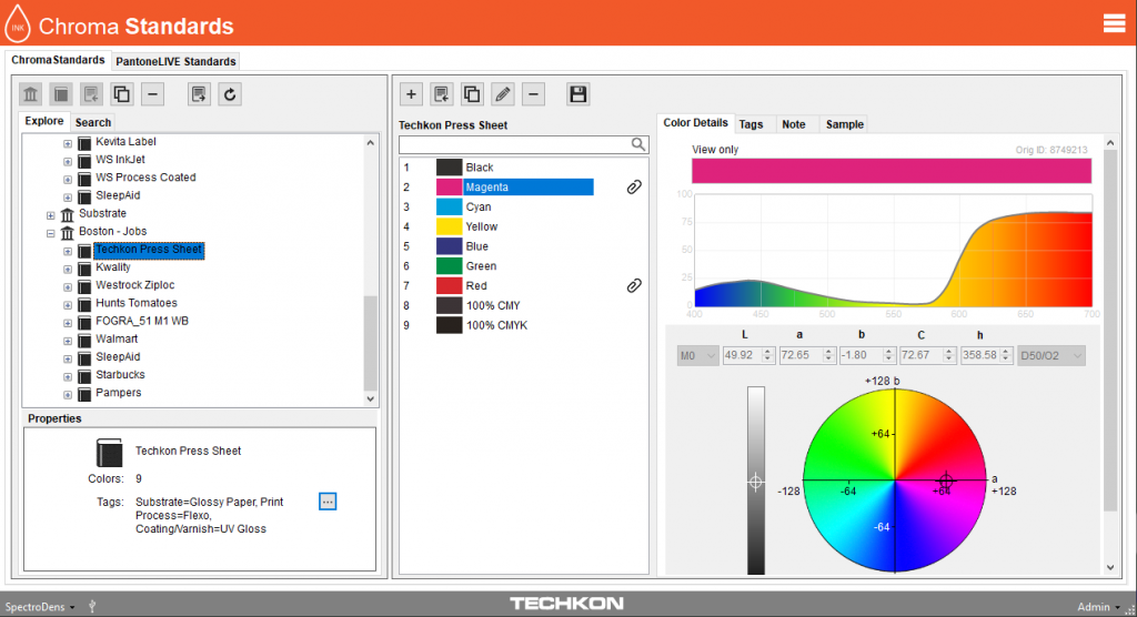 Inkroom color QC solution: Chroma Standards with Books & Libraries
