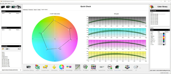 SpectroConnect Software
