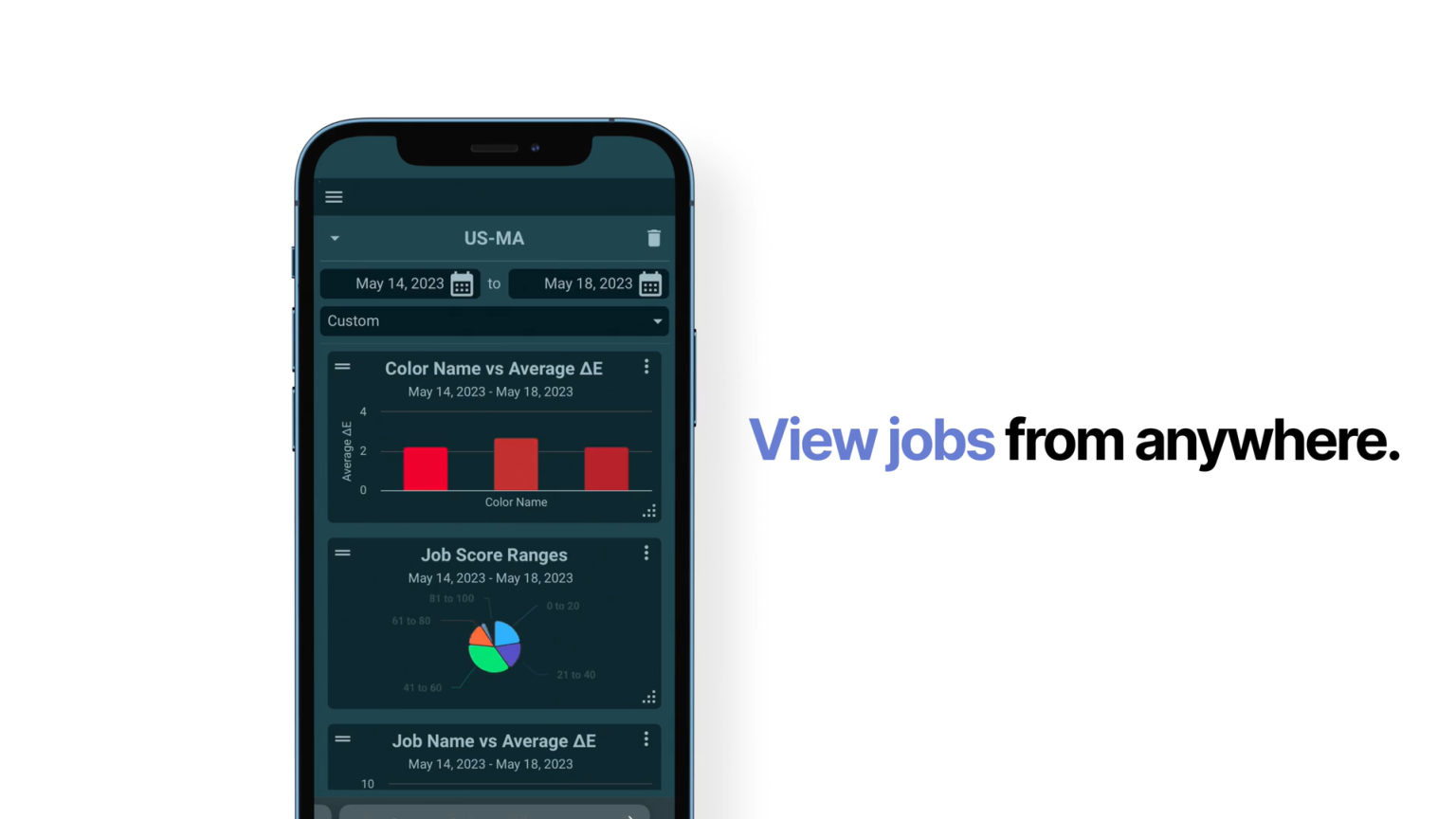 Mobile phone showing Chroma Analytics color quality software bar and pie charts