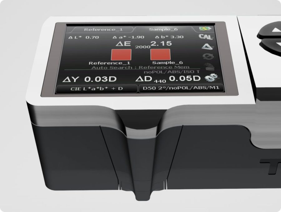 LAB Color Space: A Key to Accurate Printing