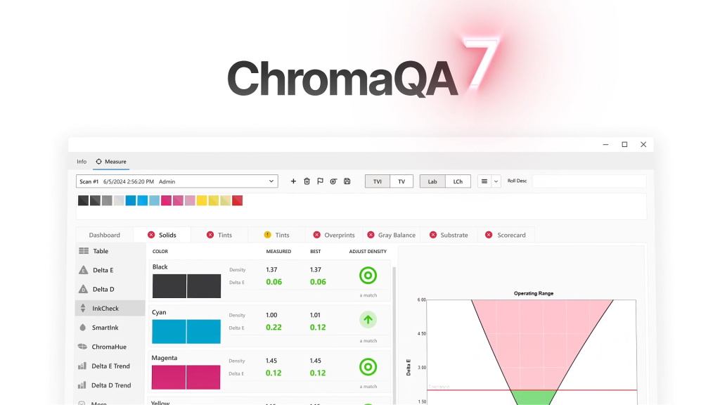 ChromaQA 7 color management software